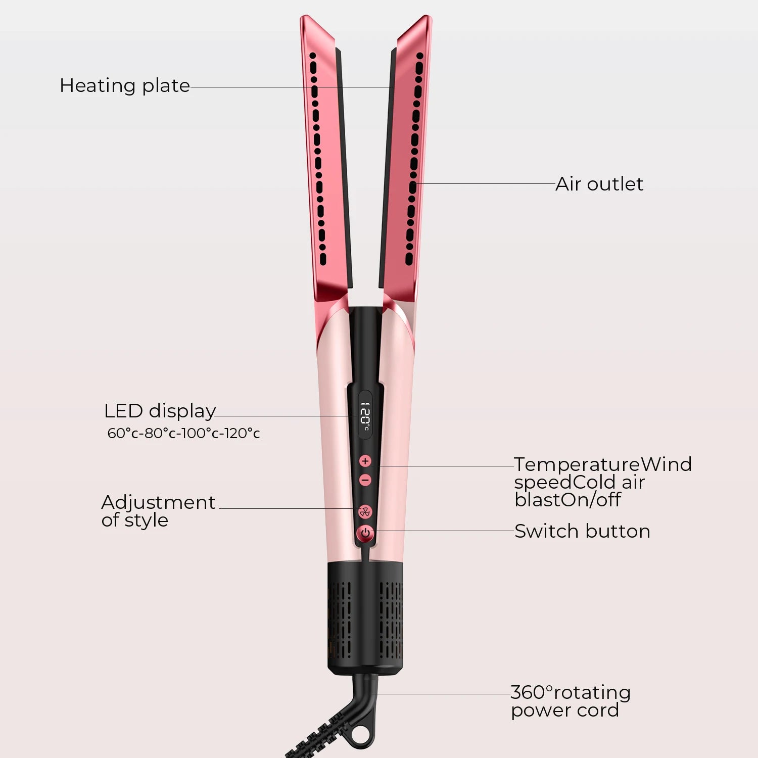 Rapid Smooth Hair Styler